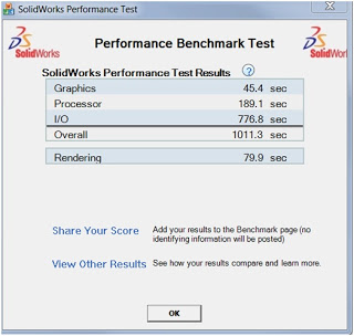 SolidWorks Performance