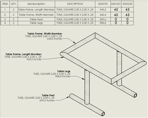 , Show the Cut-List Properties of your Weldment in a Note on your Drawing