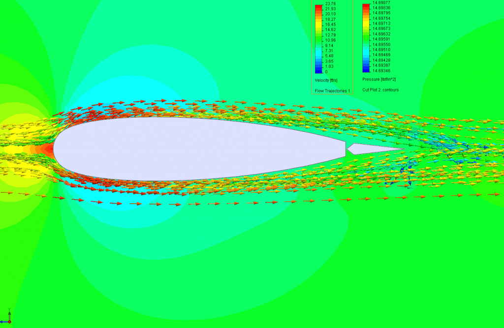 Neutral Velocity and Pressure 1024x667