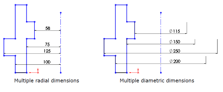 Multi dimension example