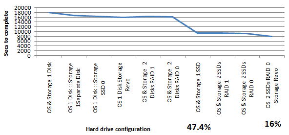 Hard-Drives-1