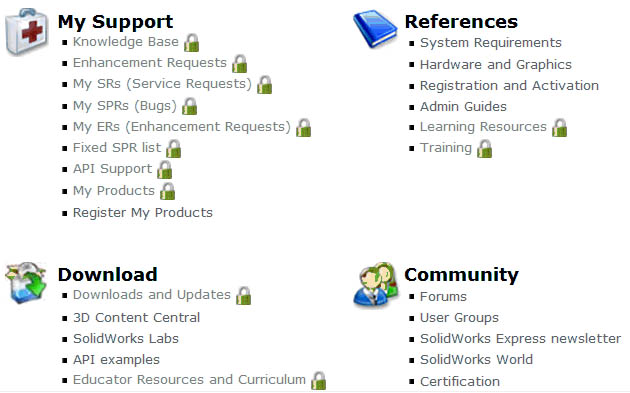 SOLIDWORKS Customer Portal Padlock Icons