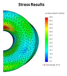 SOLIDWORKS Simulation Stress Results
