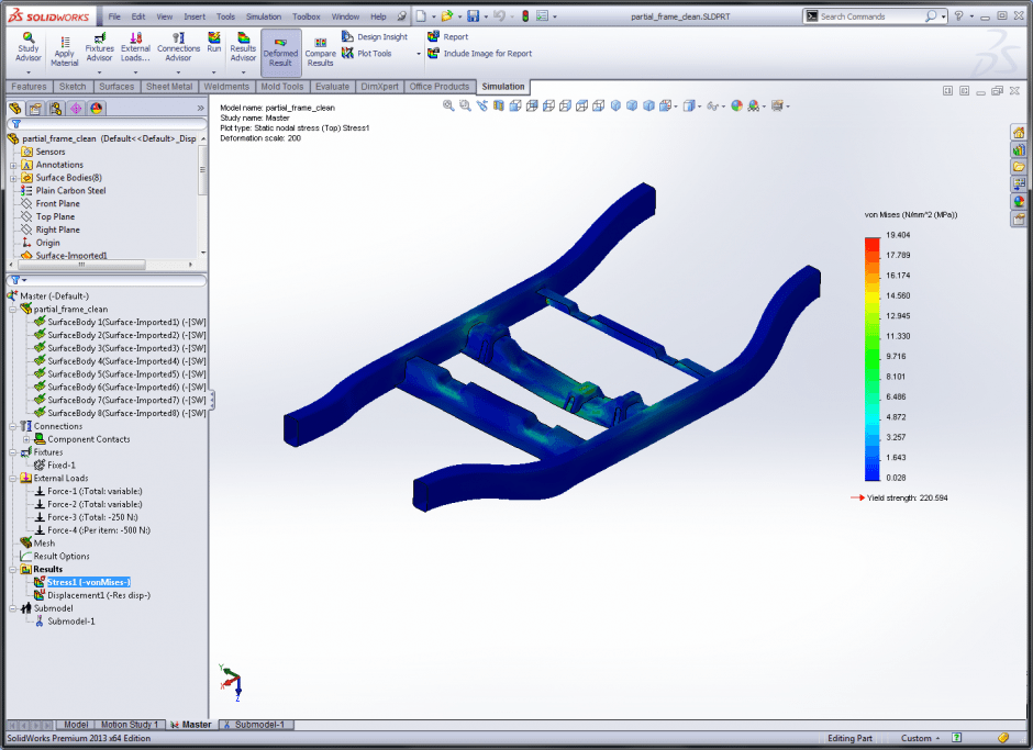 Full Assembly Simulation Study