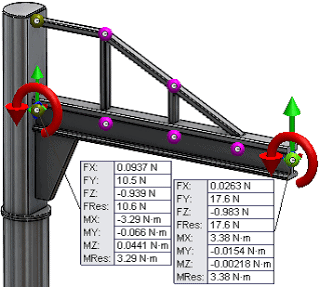 SOLIDWORKS 2013