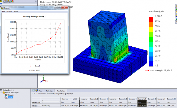 2013-0515 c  Output