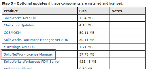 Solidnetwork_license_manager