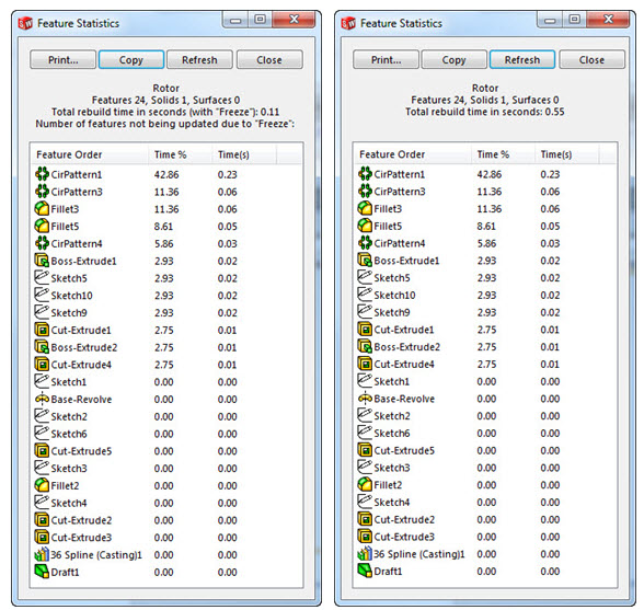 Featrue Statistics side by side