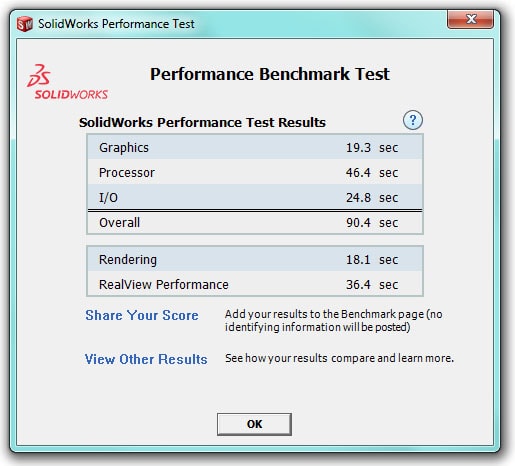 SOLIDWORKS Performance Test Results