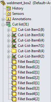 Cut-list-design-tree