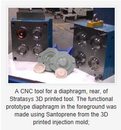 CNC Tool - Santoprene Material