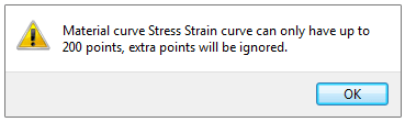 2014-0409a-S-S-Curve-too-many-points.png