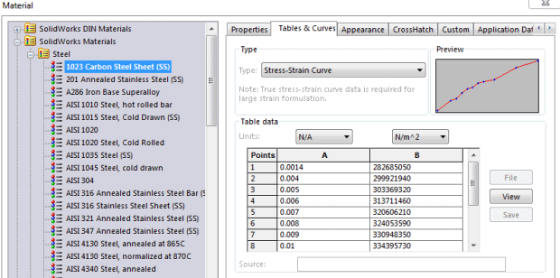 2014-0409c SW Material LIbrary with SS data