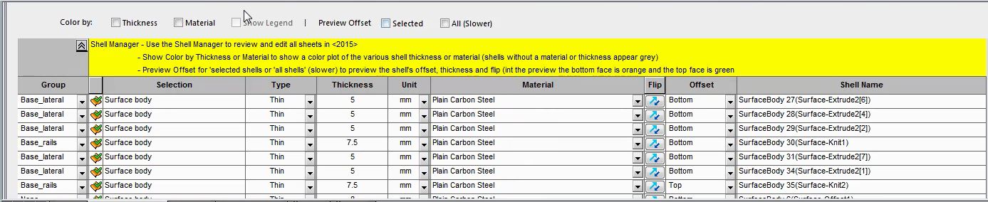 Shell manager