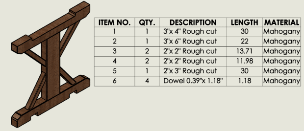 CUT LIST in SOLIDWORKS Drawing