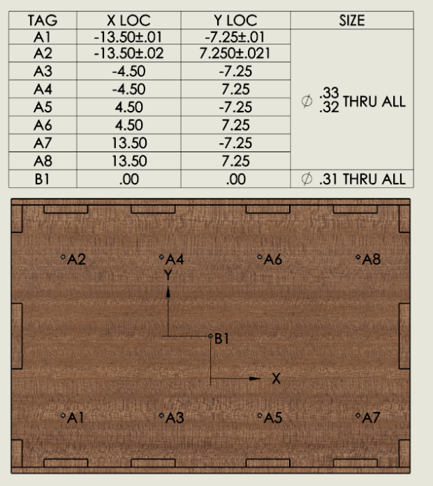 Hole Table in SOLIDWORKS Drawing