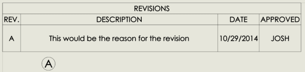 REVISION TABLE in SOLIDWORKS Drawing