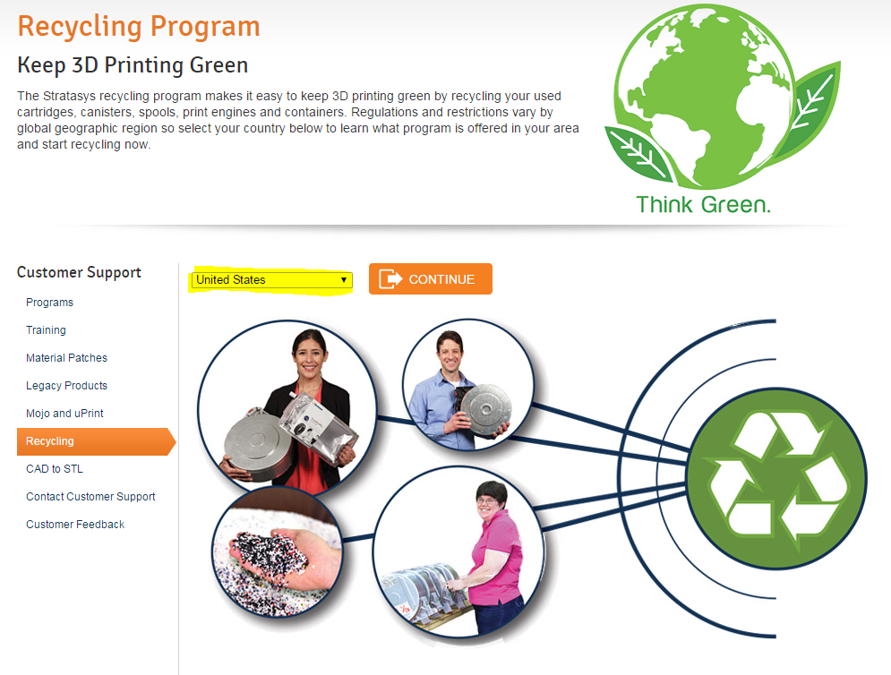 Recycling program 1