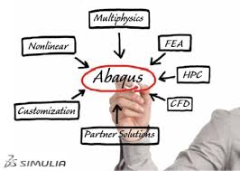 Abaqus