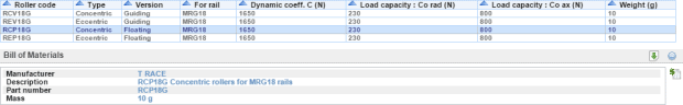 3D ContentCentral BOM