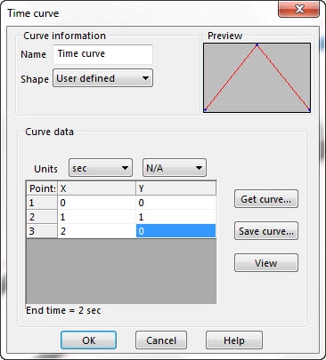 Force curve 2