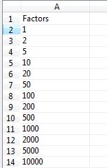 DriveWorks Factors