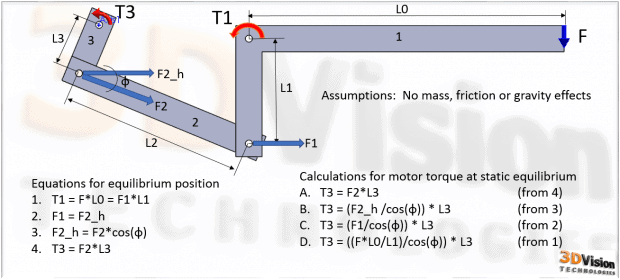 Analysis Tools 2015-0630a Hand Calculations