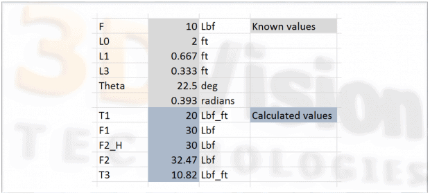 Analysis Tools 2015-0630b Excel Calculations