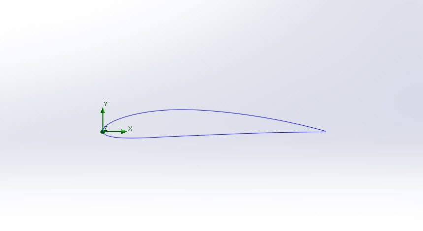 solidworks_simulation_Airfoil_curve