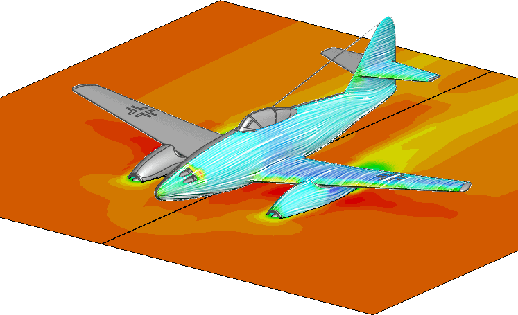 Mirrored Results Cut Plot