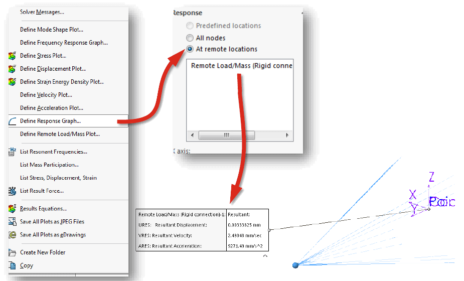 Remote Mass