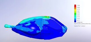 SOLIDWORKS Simulation