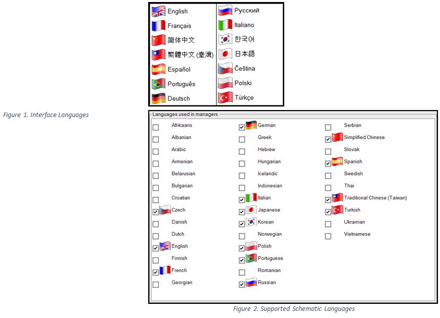 solidworks_electrical_languages