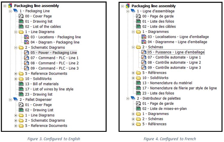 solidworks_electrical_languages_english_french