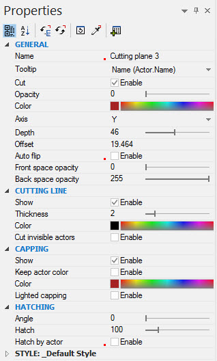 Properties for cutting plane final