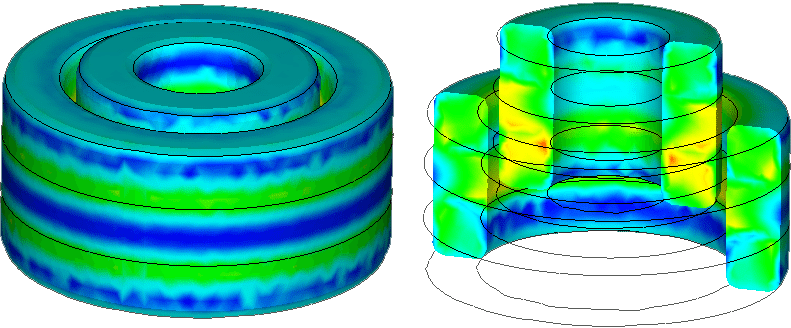 magnetic fluxdistribution RMW