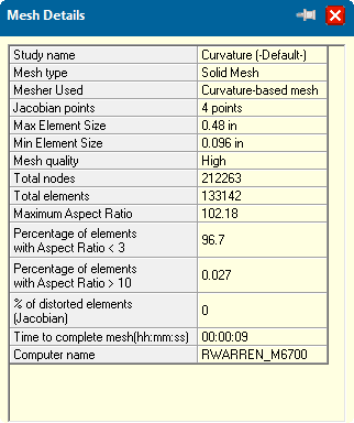 Curvature Details