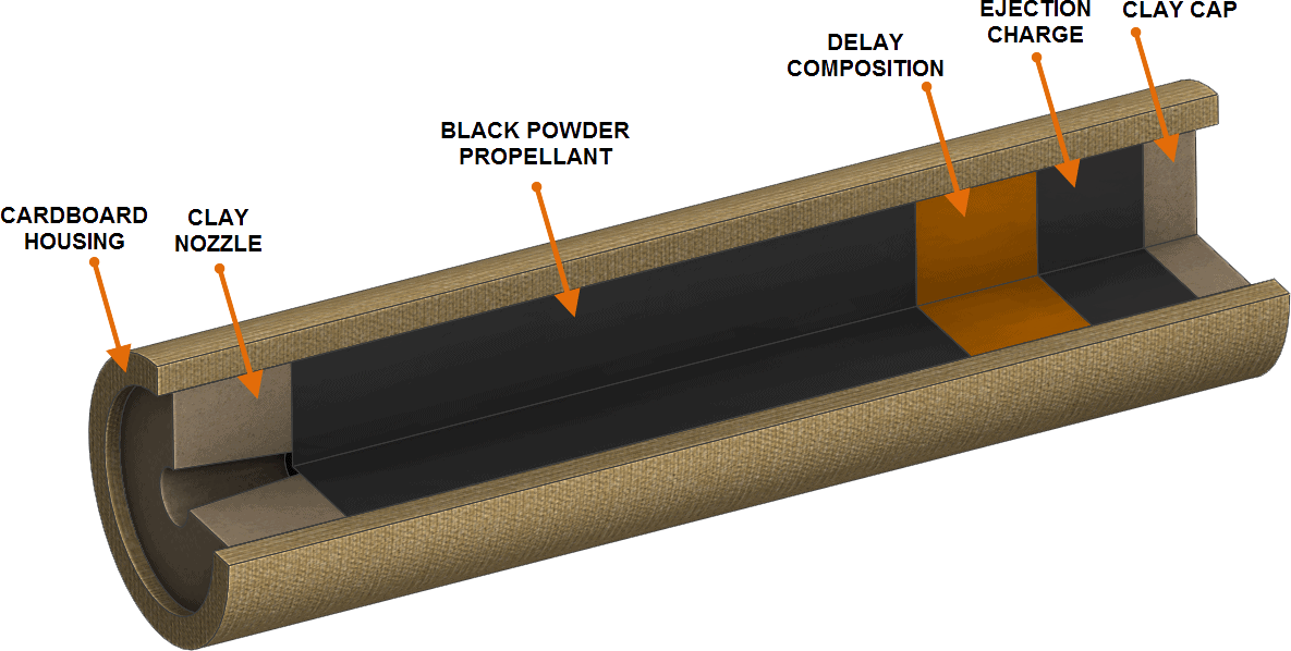 Engine Cut AwayPS