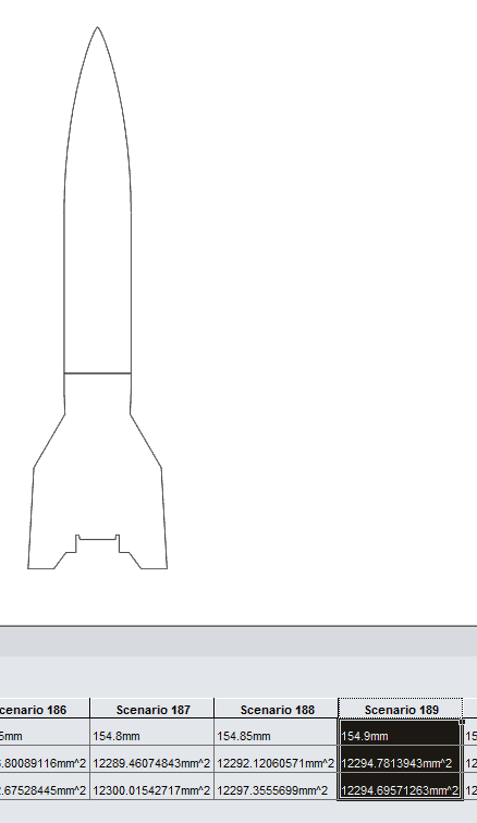 Similar Area Design Study