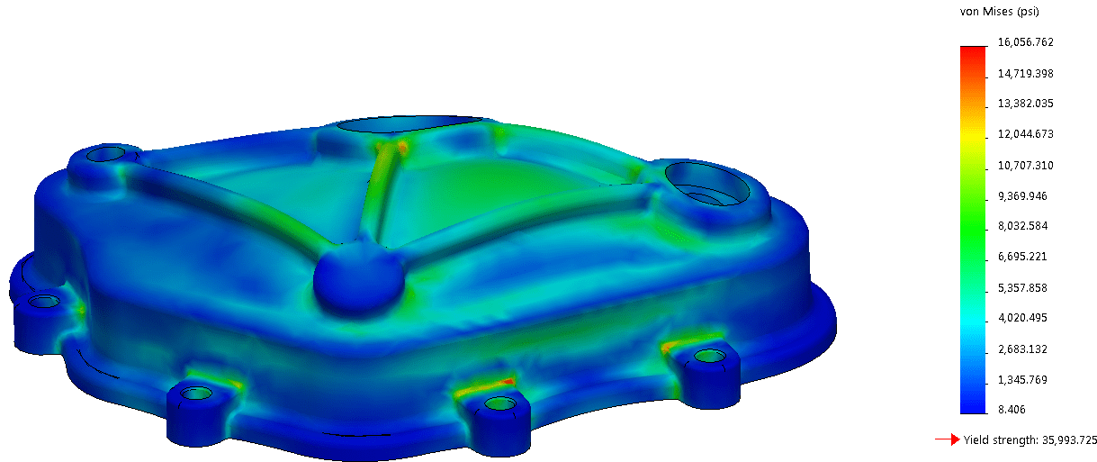 Full Sim Mimic Xpress