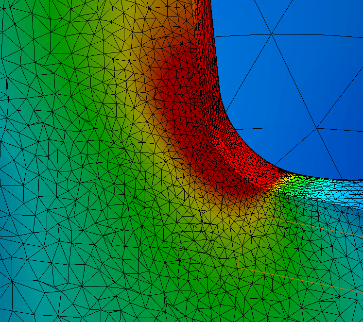 Mesh Section 2D