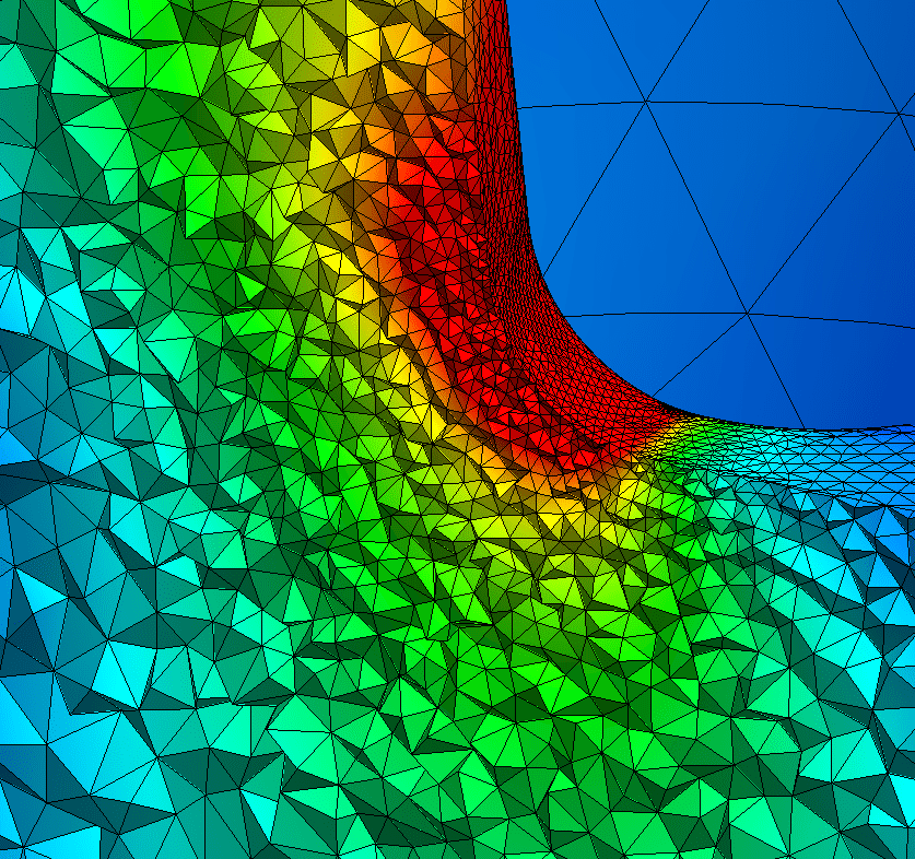 Mesh Sectioning