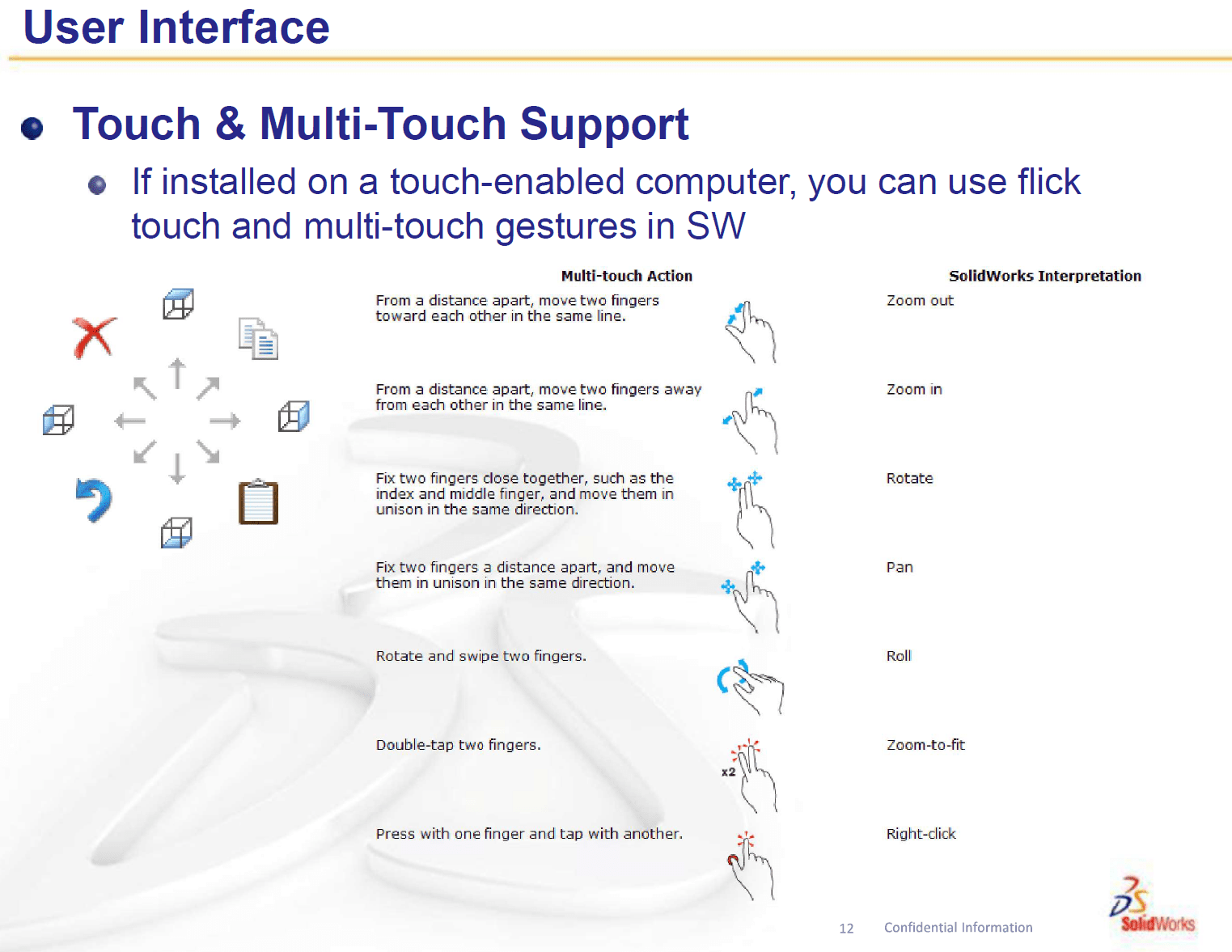 Touch Controls in SW2010