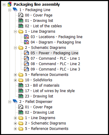 , SOLIDWORKS Electrical | Languages