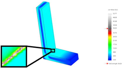 , FORCE/AREA STRESSING YOU OUT? HOW TO APPROXIMATE STRESS RISERS IN SOLIDWORKS