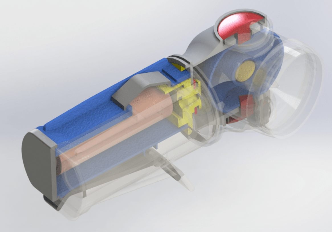 cross sectional model