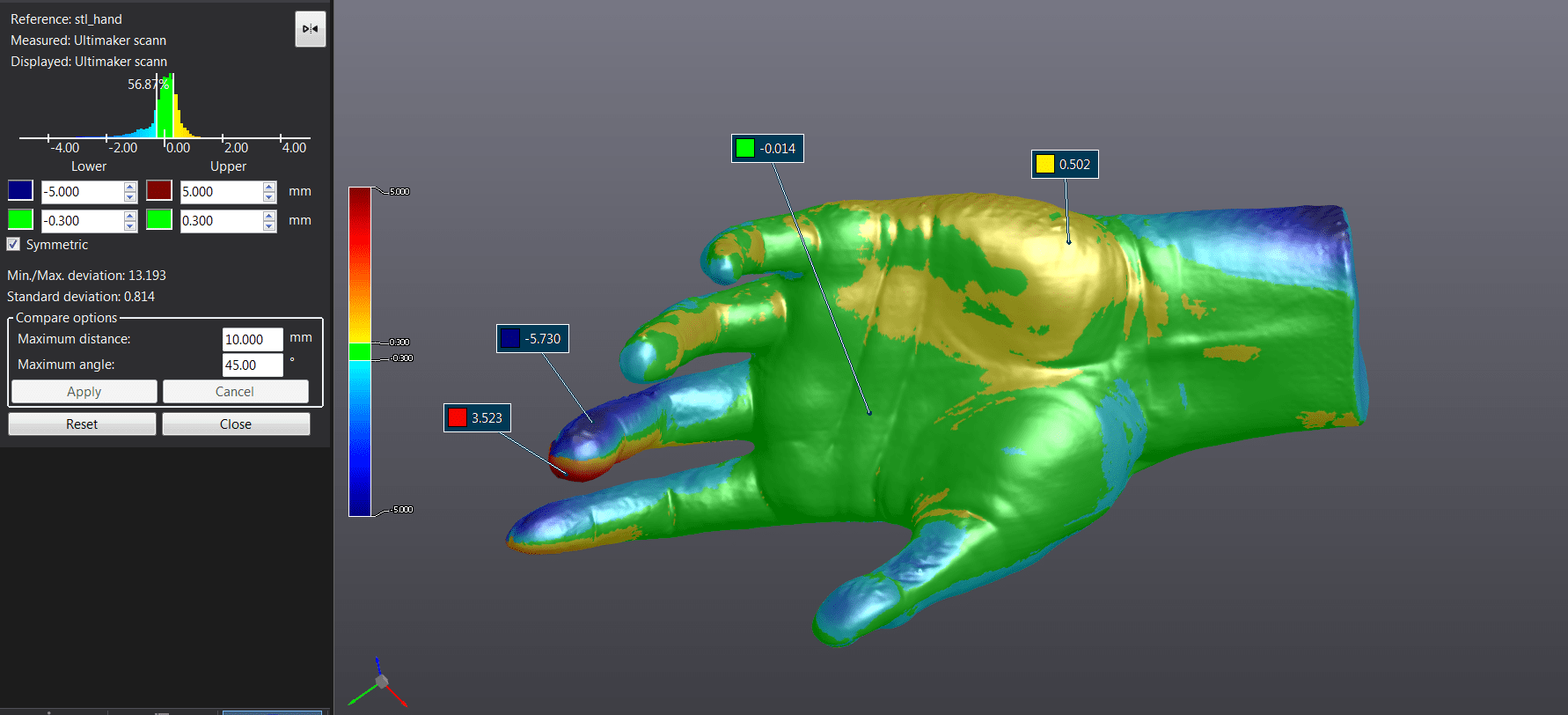 , Stratasys 3D Printing: Accuracy of Stratasys FDM vs. Hobbiest FDM Machines