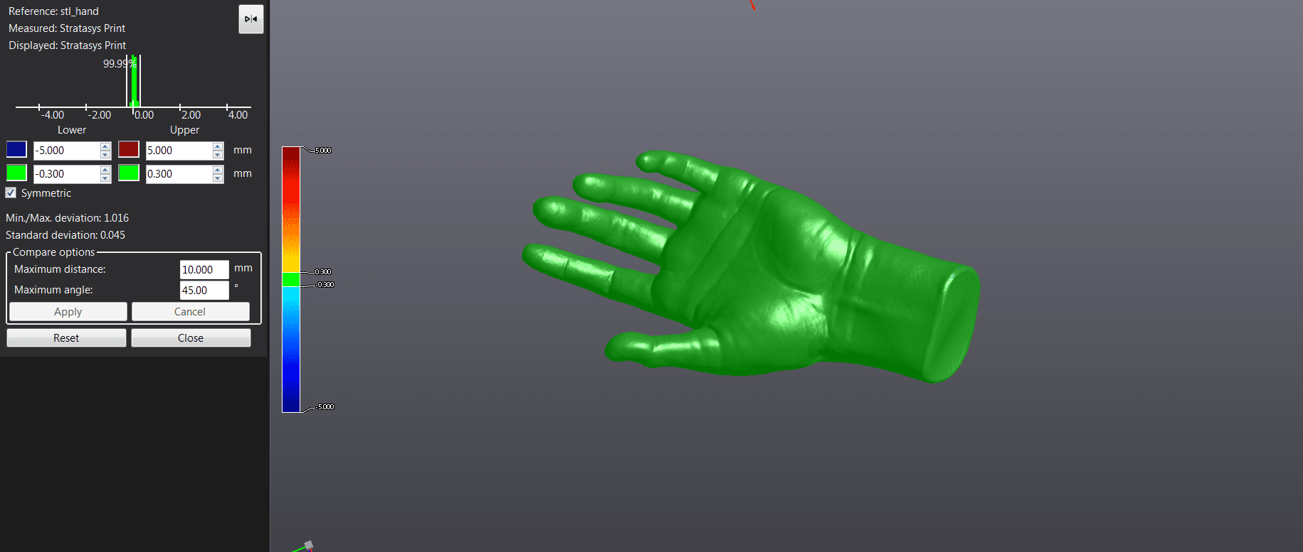 , Stratasys 3D Printing: Accuracy of Stratasys FDM vs. Hobbiest FDM Machines