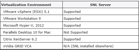 solidworks 2017 installation guide solidworks 2017 installation guide
