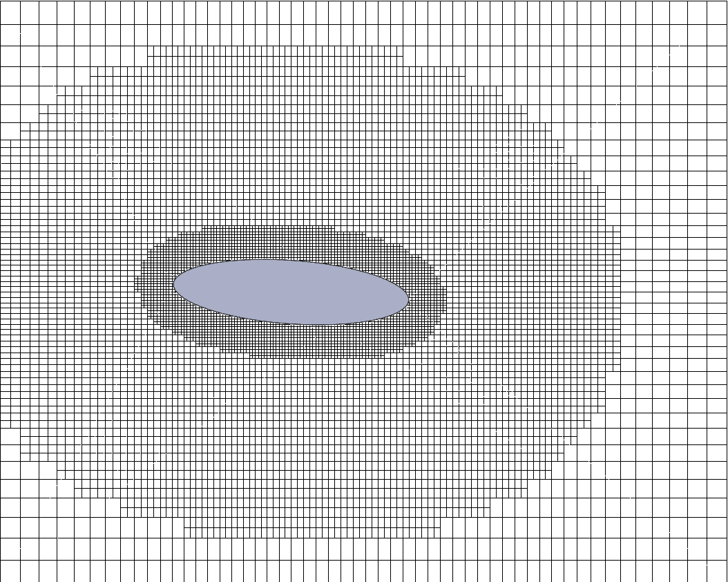 EQU 2 Level Mesh